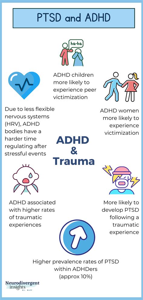 Ptsd And Adhd Infographic Understanding The Link And Overlap Artofit