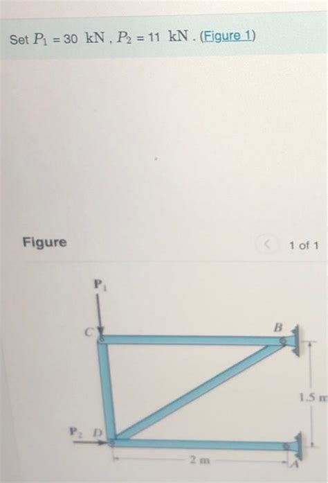 Solved Set P1=30kN,P2=11kN. (Figure 1) FigureDetermine the | Chegg.com