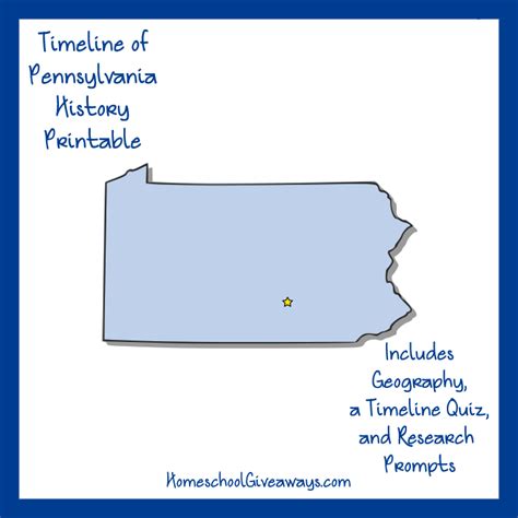 FREE Pennsylvania State History Printable - WriteBonnieRose.com