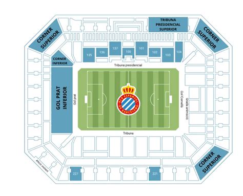 Entradas Rcd Espanyol Real Madrid Cf T Bstadium