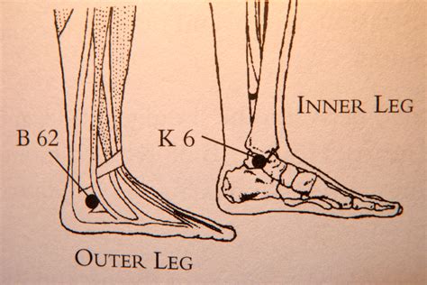 Insomnia Sleep Disorders Acupressure Points Tips Acupressure Points