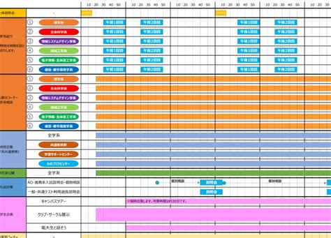 明治大学の時間割例｜90分授業のスケジュールと効率的な計画法 ※