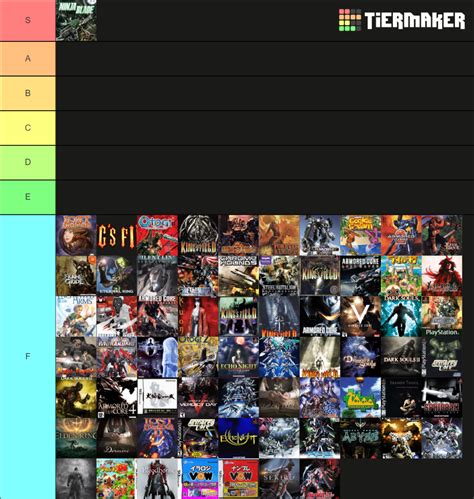 From Software Games All Games Tier List Community Rankings Tiermaker