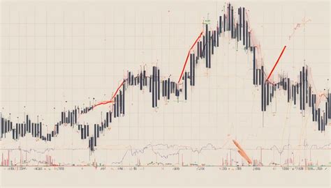 Optimizing Volatility Trading With Parabolic Sar Indicator Sen Bob