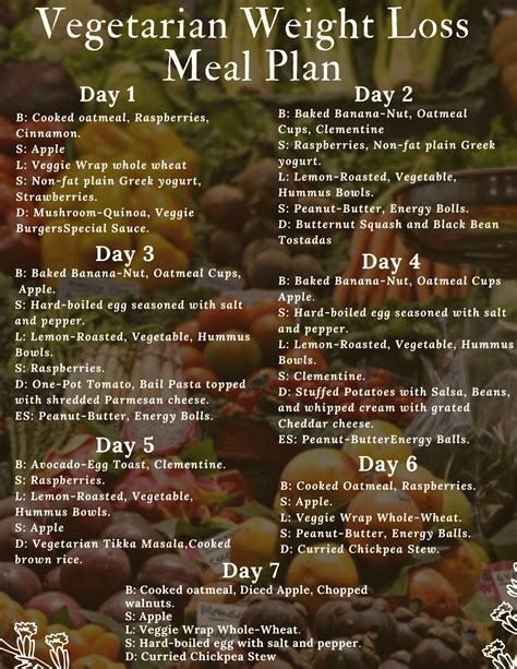 vegetarian weight loss meal plan