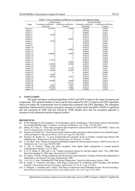 Optimization of image compression and ciphering based on EZW techniques ...