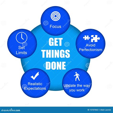 Get Things Done Stock Photos Image 15707063