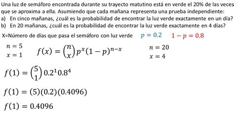 Ejercicios Resueltos De Distribucion Binomial Distribucion Binomial Images