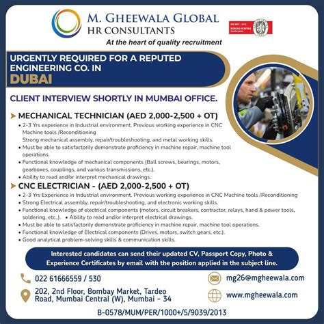 Job Vacancies For Dubai M Gheewala Global Hr Consultants Human