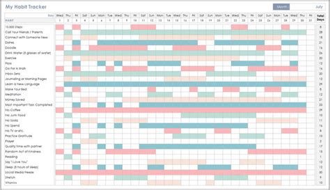 Habit Tracker Excel Template Customizable Monthly Habits Excel Template ...