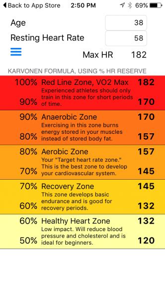 How To Find Your Target Heart Rate Metabolic Care Clinics