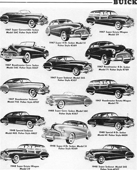 1947-1948 Buick | Coches clásicos, Autos y motos, Imagenes de autos