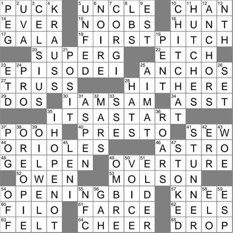 Ludicrous Display Crossword Clue Archives Laxcrossword