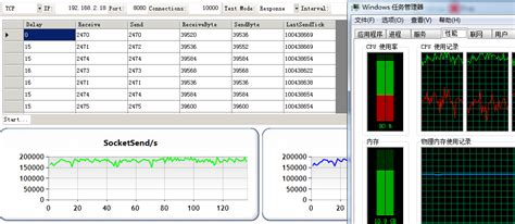 Kestreltransportsockets分析与使用 Beetlex 博客园