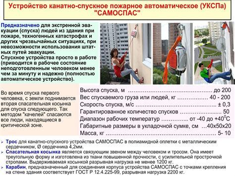 Пожарные средства и устройства спасения с высоты. Ручные пожарные ...