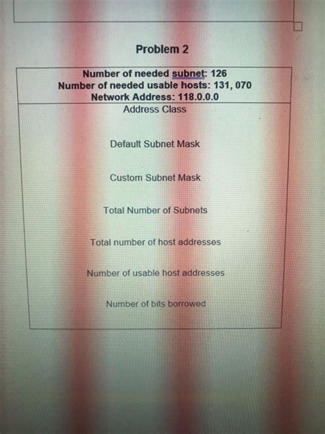 Solved Problem 2 Number Of Needed Subnet 126 Number Of Chegg