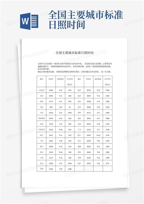 全国主要城市标准日照时间word模板下载编号lgbdrzjr熊猫办公