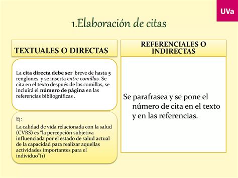 Citas Y Referencias En Vancouver Ppt