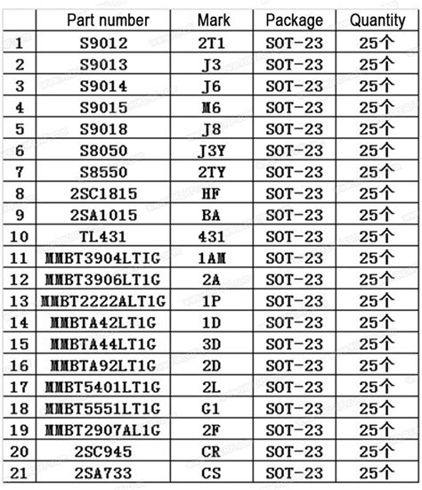 21Models 525pcs Triode SMD Common SOT 23 Package Samples Kit