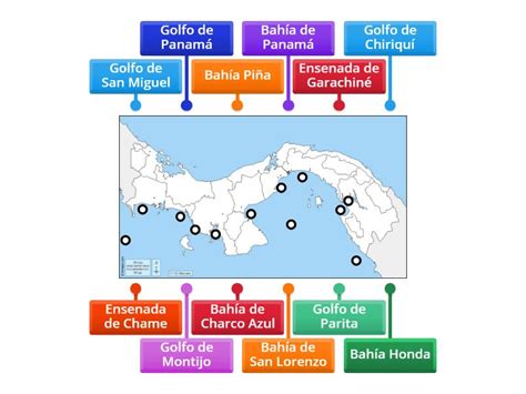 Accidentes Costeros De Panam Pr Ctica Diagrama Con Etiquetas