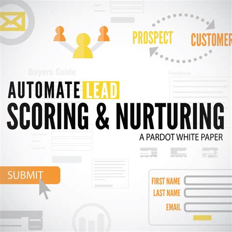 The Ultimate Guide to Automated Lead Scoring & Nurturing with Pardot