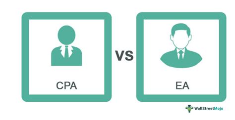 Cpa Vs Ea Enrolled Agent Top Differences Infographics