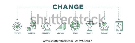 Adaptive Execution: Over 273 Royalty-Free Licensable Stock ...