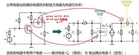 模拟电子技术（四）放大电路的频率响应放大电路频率响应的基本概念 Csdn博客