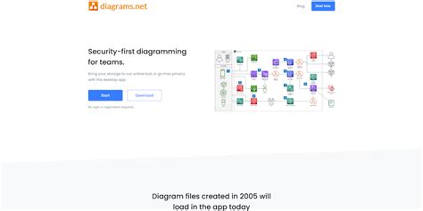 Diagrams.net - Product Information, Latest Updates, and Reviews 2025 ...