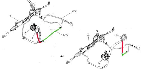 How To Power Steering Flush Mazda 6 Forums