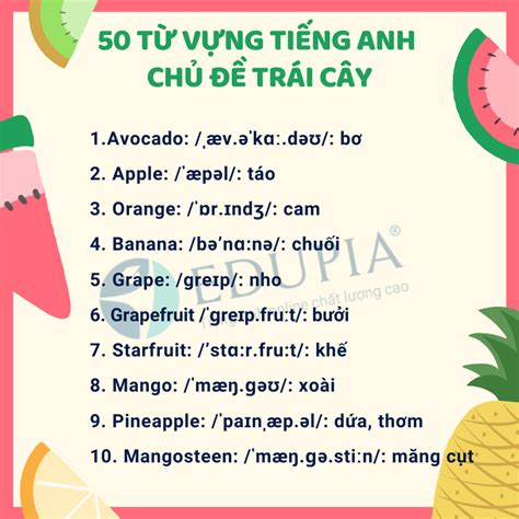 TẤT TẦN TẬT từ vựng tiếng Anh về thức ăn và đồ uống