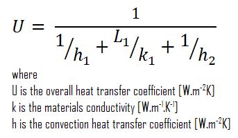 Heat Transfer Coefficient Formula : Heat Transfer: Coefficient Of Heat ...