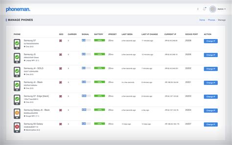We found a massive spam operation — and sunk its server | TechCrunch