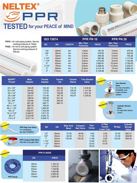 Ppr Pricelist Exicon