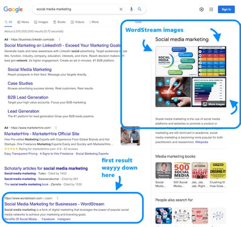 Unveiling The Secrets Of Website Ranking A Comprehensive Guide