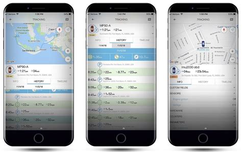 GPS Fleet Tracking 4G LTE Tracker Gpsnvision