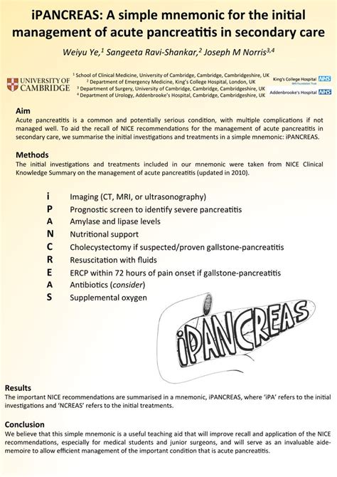 Keith Siau On Twitter Management Of Acute Pancreatitis IPANCREAS