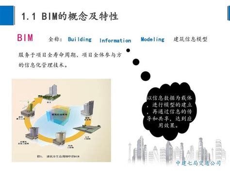 Bim技术的应用和价值，深入了解bim的定义和意义 Bim免费教程 腿腿教学网