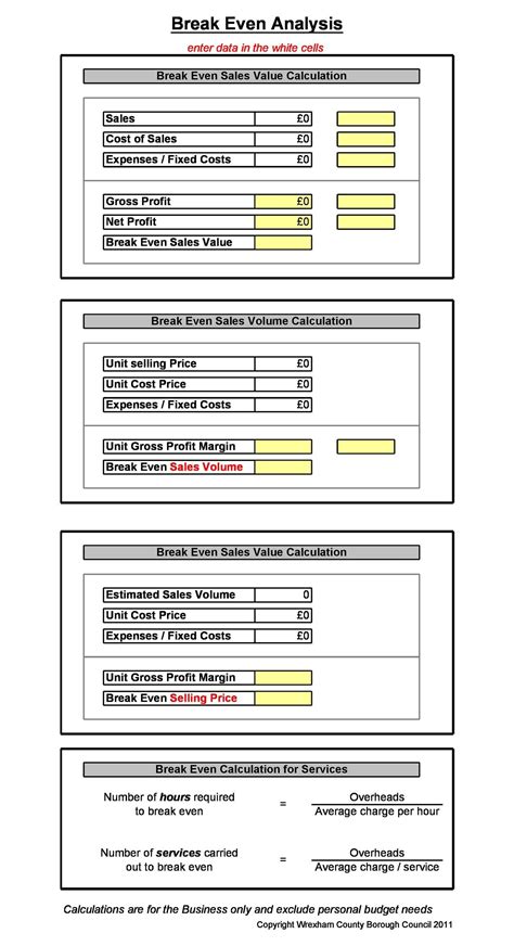 41 Free Break Even Analysis Templates & Excel Spreadsheets ᐅ TemplateLab