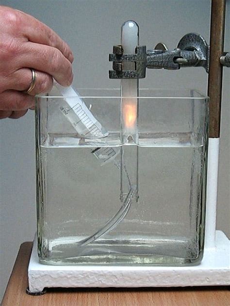 Science Made Alive Chemistryexperiments