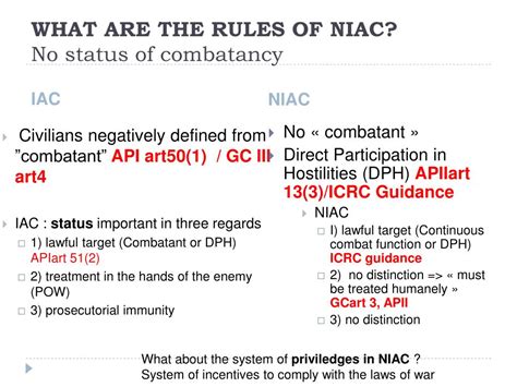 Ppt Non International Armed Conflicts Niac Powerpoint Presentation