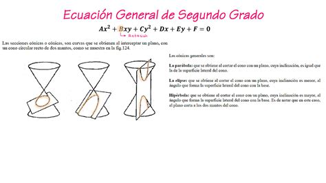 Solution Clase Ecuaci N De La Circunferencia Studypool