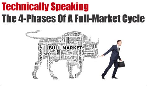 4 Stages Of Market Cycle