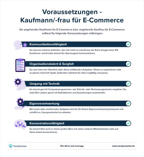 Studysmarter Ausbildung E Commerce Kaufmann