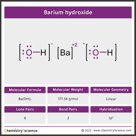 Molecular Geometry, Lonely, Lewis, Infographic, Formula, Bond, Names ...