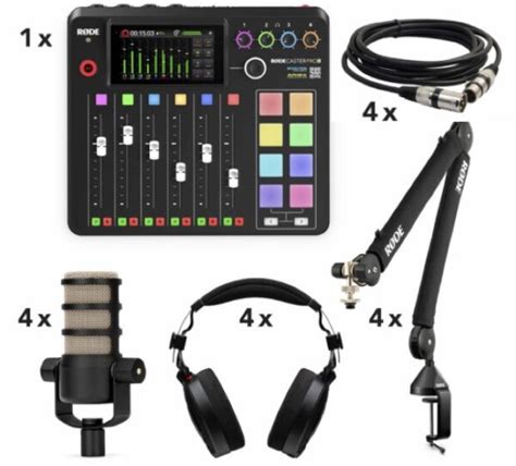 Rode Rodecaster Pro Ii Bundle Person Dj Mix Club