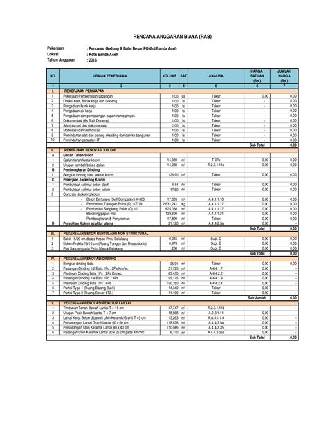 Pdf Rencana Anggaran Biaya Rab Pdfslidenet