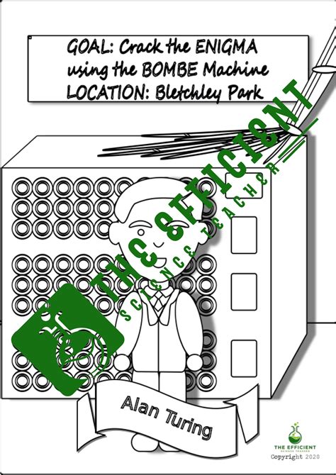 Alan Turing Scientists Throughout The Ages Colouring Page Teaching