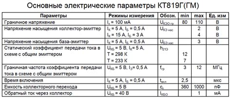 КТ819Г характеристики транзистора, цоколевка, аналоги, datasheet