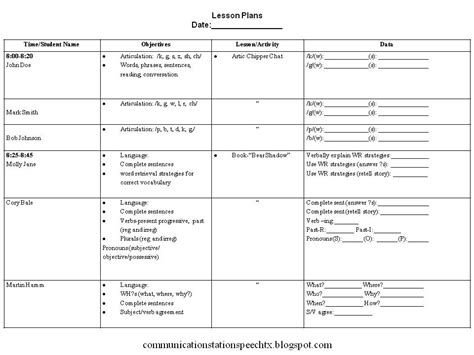 Slp Lesson Plan Template